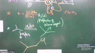 HYDROCARBONS | L-05 | 15-06-26 | SUJEET SIR | CHEMISTRY | 12 -N1 FTB- NEET-UG | VSA