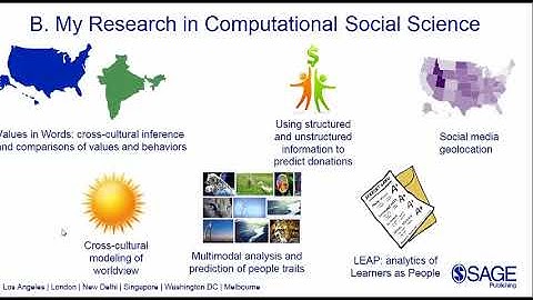 Text Mining for Social Scientists