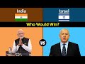 India vs Israel | Israel vs India | Israel | India | Country Comparison 2023