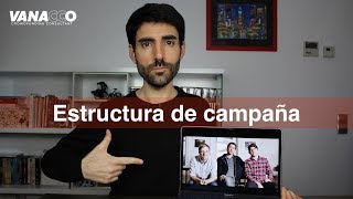 Estructura de una campaña de crowdfunding