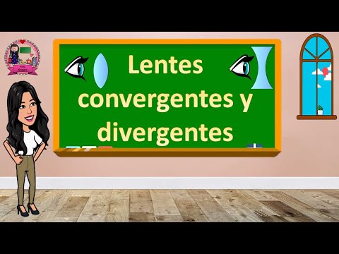 Video: ¿Por qué se usan lentes divergentes para la miopía?