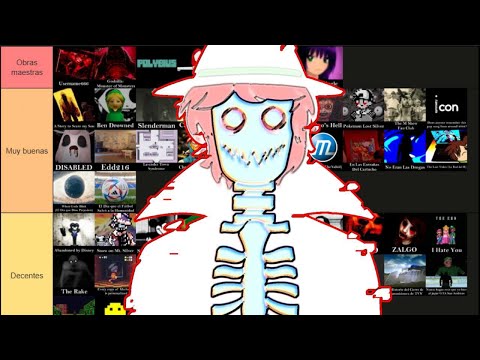 El Iceberg de las creepypastas (3/3) @NicolasLoq
