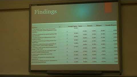 T Baldwin EDA 614 Capstone Video