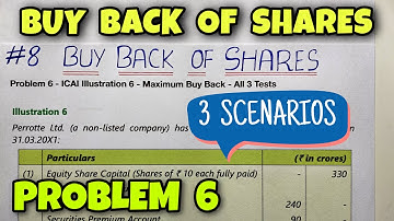 #8 Buy Back of Shares - Problem 6 - All Tests - By Saheb Academy