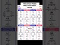 Best Automation in 2026