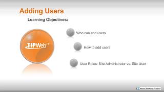 Asset Mgmt. (TIPWeb-IT): Adding Users - Site View