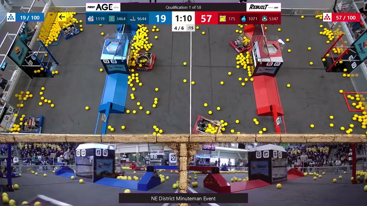 Qualification 1 - NE District Minuteman Event