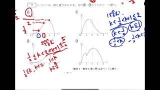 全統高1模試 第2回 2022年度　8月 河合塾 mqdefault.jpg