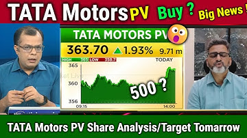 TATA Motors share news today,tmpv buy or sell ?,tata motor PV Share Analysis,Target 2030,Split news