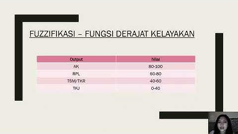 IMPLEMENTASI METODE FUZZY TSUKAMOTO UNTUK MENENTUKAN PENJURUSAN DI SMK PGRI 3 JOMBANG