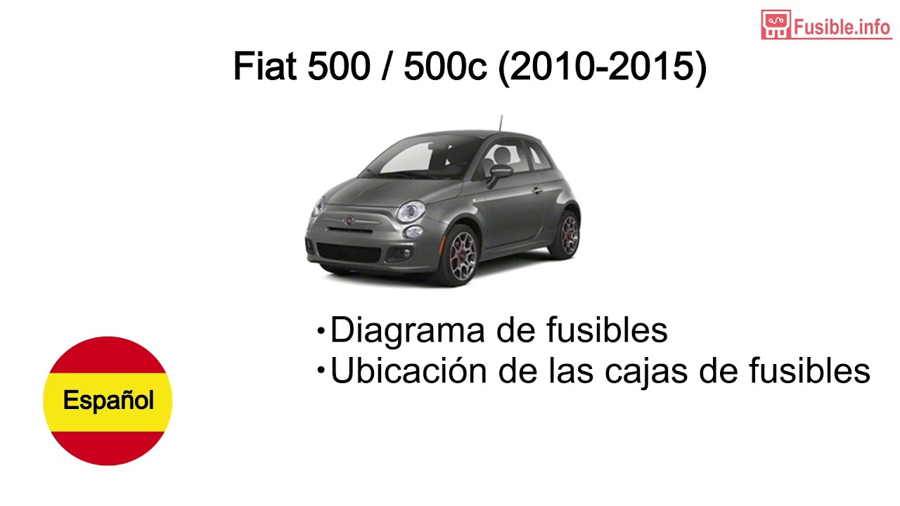 Diagrama de fusibles Fiat 500 / 500c (2010-2015) - YouTube