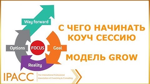 С чего начинать коуч сессию. Модель GROW