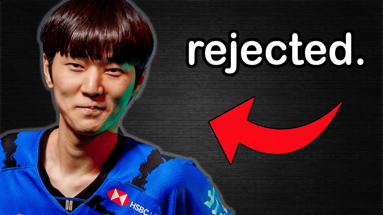 Fnatic SUPPORT Position Update...