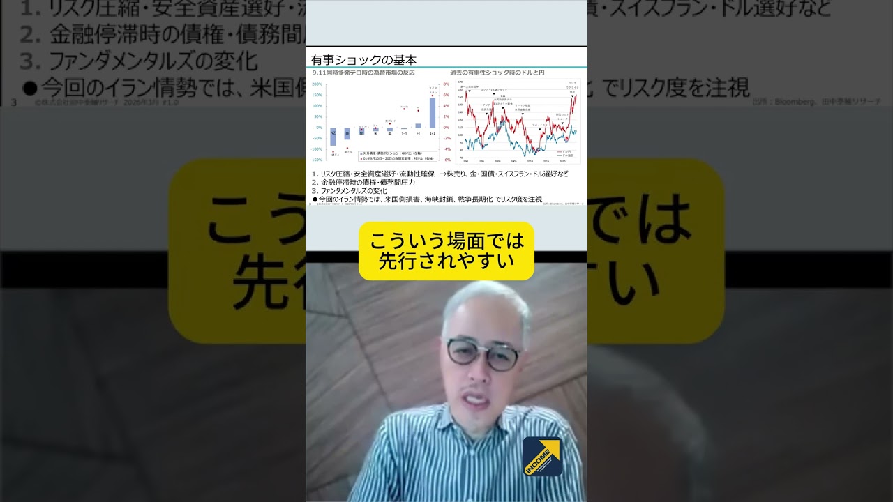 田中泰輔氏が解説。有事の金は本当に安全資産か?