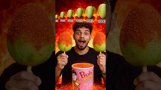 Y Manggang Change 1-100 Percent? Hilaw