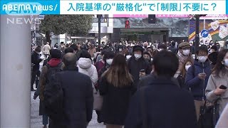 入院基準の厳格化で“緊急事態”なく対応可能・・・東大で試算(2022年1月26日)