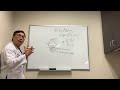 Pituitary Apoplexy 