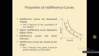 Consumer Preferences and Choice