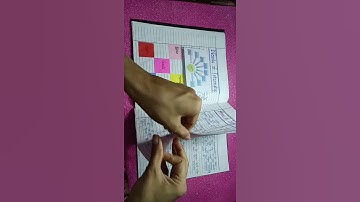 internship file for b.ed/d.el.ed/btc/part-1