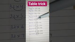 table trick #maths