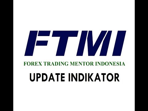 Teknik forex fibo