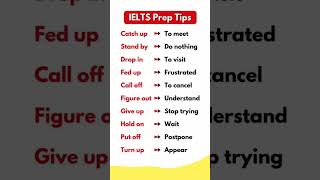 ielts speaking tips and tricks ielts speaking success ielts speaking part1 ielts