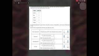 Week 9 - Conditional Statements - Part 2 Profile