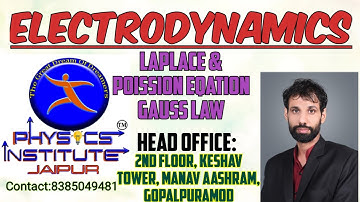 Electrodynamic Lec-1 M.Sc.[previous] #mscphysics #physicinstitut