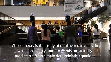 The Chaos Mathematics Theory: A Technology Integration Approach in Learning Mathematics