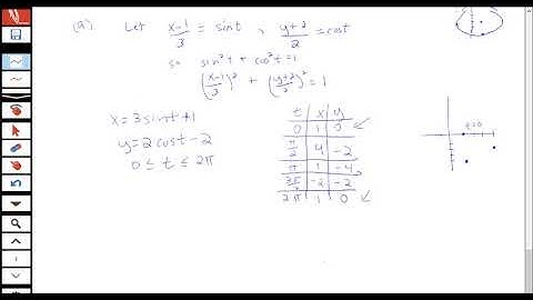 Creating parametric equations for a given Cartesian equation (Section 10.1, part 3)