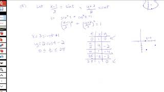 Creating parametric equations for a given Cartesian equation (Section 10.1, part 3)