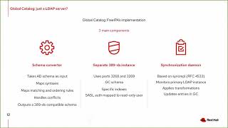 sambaXP 2020: FreeIPA Global Catalog challenges