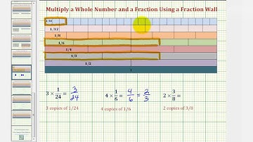 Ex: Using a Fraction Wall to Find the Product of a Whole Number and a Fraction