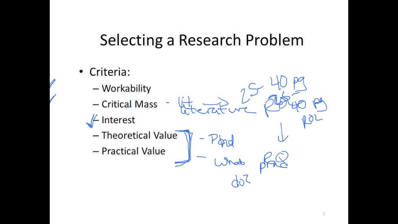 critical issues to consider when selecting a research problem