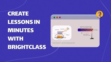 Create lessons effortlessly in less than 2 minutes with BrightClass