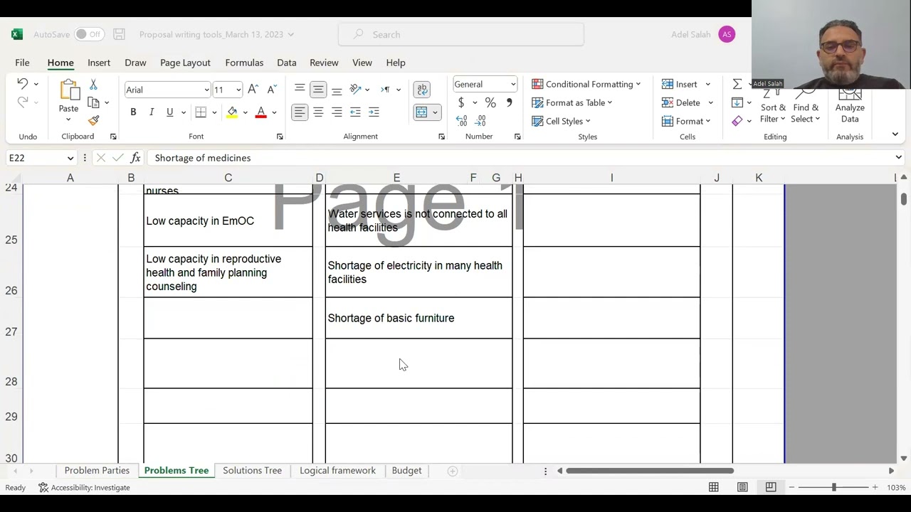Session 03, 04, 05, Need Assessment, Objectives, TOC, Proposal Writing for Humanitarian Projects