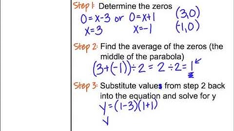LT26D3 Finding Vertex in Factored Form