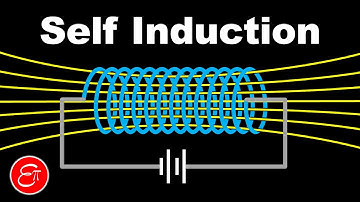 Self Induction and Back EMF || Electromagnetic Induction - 4 || in Hindi for Class 12