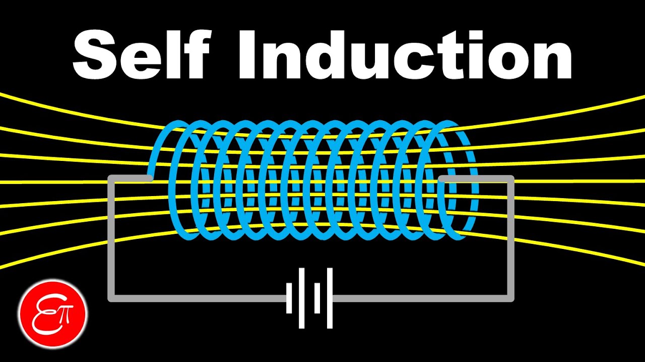 Self Induction and self inductance in Physics | Video in HINDI | EduPoint -  YouTube