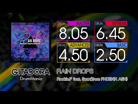 【GITADORA】 RAIN DROPS (MASTER ~ BASIC) Drum
