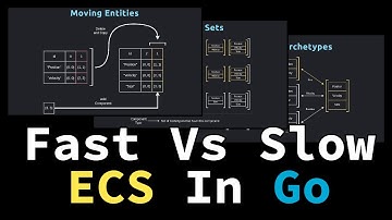 Building a fast ECS on top of a slow ECS