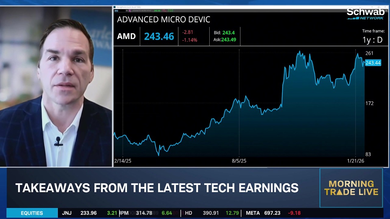 Tech Drags Markets Tuesday, AMD Offers Chance for Reversal