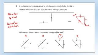 CIE iGCSE Physics: 2019 Paper 21: Extended Multiple Choice Worked Solutions screenshot 4