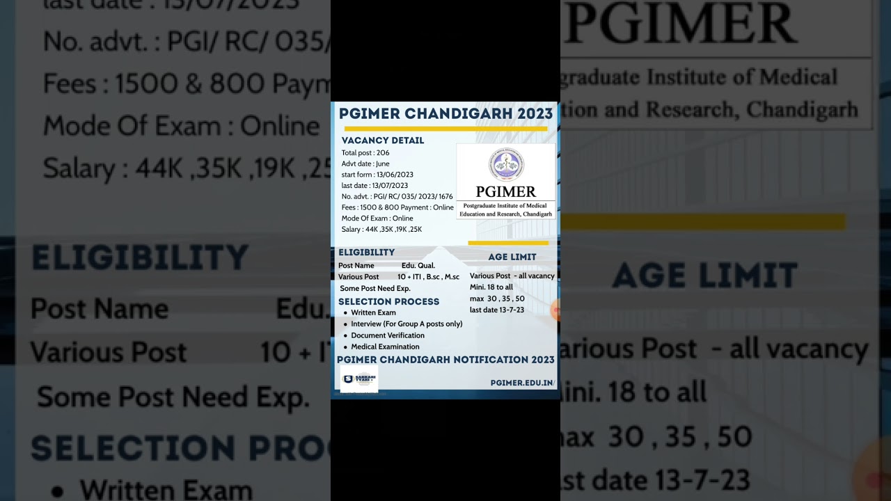 pgimer recruitment 2023 