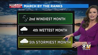 11AM Weather Update With Anne Elise Parks