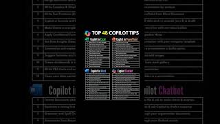 🔥48 Copilot Tips Everyone Should Know (Excel, Word, PowerPoint &amp; AI Chat) 🚀🤖