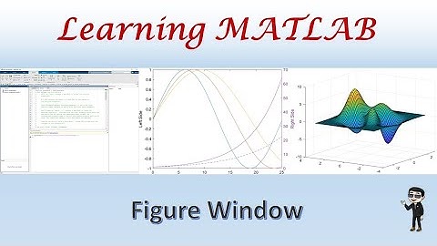 MATLAB Figure Windows