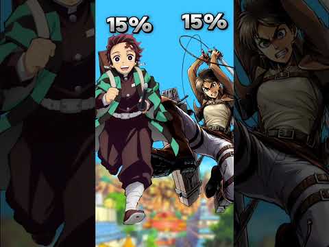 Tanjiro Vs Eren Yeager