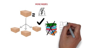 Teenage Entrepreneur