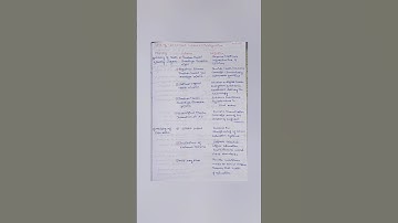 List of government schemes ministry-wise #upsc #cse #prelims2025